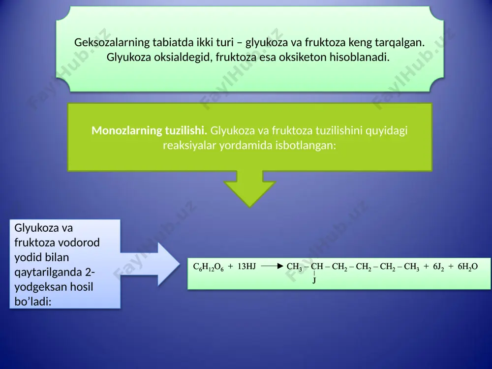 sobiga hosil bo’lgan yarimatsetallar barqaror bo’ladi. karbonil guruhidagi kislorod va 5-uglerod atomidagi gidroksil vodorodi hisobiga hosil bo’lgan gidroksil guruhi glyukozid gidroksili deyiladi. agar glyukozaning ochiq zanjirli tuzilishida 4 ta simmetirk uglerod atomi bo’lib, u 16 ta optik izomer hosil qila olsa, yarimatsetal shaklida 5 ta asimmetrik uglerod atomi bo’lib, u 32 ta optik izomer hosil qila oladi. 6-a’zoli kislorodli geterotsiklik birikma piran, 5-a’zoli kislorodli geterotsiklik birikma furan deb atalganligi sababli glyukoza va fruktoza hosil bo’lgan siklik yarimatsetallarni nomlashda ularni piran yoki furanning hosilalari deb qaraladi. glyukozid gidroksili yuqoridagi tetraedrning o’ng tomonida bo’lsa , chap tomonida bo’lsa  harflari bilan ko’rsatiladi. -d-гюкопираноза d-глюкоза -d-гюкопираноза -d-фруктофураноза d-фруктоза -d-фруктофураноза d va l harflari bu yerda konfiguratsiyani belgilaydi. + va – ishoralari esa burishni ifodalaydi. monosaharidlar molekulasini ifodalashda xeuors taklif etgan perspektiv formulalardan foydalanish mumkin monosaxaridlarning olinish usullari. 1. di- va polisharidlar gidrolizlanganda monosaharidlar hosil bo’ladi: ko’p atomli spirtlarni oksidlaganda monosaharidlar hosil bo’ladi. masalan, …