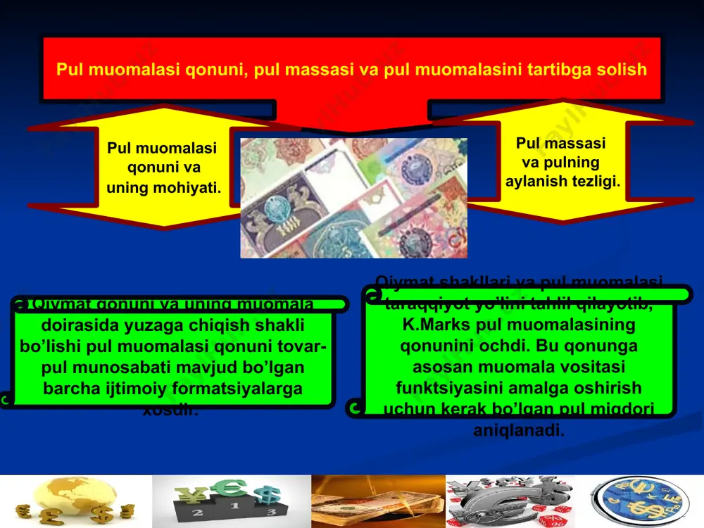 pul-kredit siyosati va valyuta kurslari - Page 4