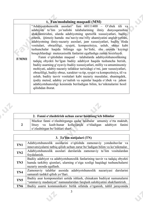 ashuvlar va innovatsiyalardan kasbiy faoliyatda foydalanish. tn15 adabiyotshunoslik asoslarini yutuqlari, mazkur soha bo‘yicha olib borilgan tadqiqotlaridan xabardor bo‘lish. 4. fan / modul mazmuni mashg‘ulotlar shakli: ma’ruza (m) i-semestr dars soat 1. i – modul. adabiyotshunoslik asoslari “adabiyotshunoslik asoslari” fan sifatida. badiiy asar tushunchasi. adabiyotshunoslik fan sifatida. adabiyotshunoslik fanining predmeti, maqsad va vazifalari. adabiyotshunoslikning tarkibiy qismlari. adabiyotshunoslikning boshqa fanlar bilan aloqasi. adabiyotshunoslikning tadqiq obyekti – badiiy asar. badiiy asar - badiiy kommunikatsiya vositasi. badiiy ijod jarayoni haqida. 2 1. badiiy asarda shakl va mazmun. zamon va makon. shakl va mazmun tushunchalari haqida. badiiy asarda shakl va mazmun birligi. “badiiy asar shakli” va “badiiy asar mazmuni” tushunchalarining shartliligi. mazmuning shaklga, shaklning mazmunga muvofiqligi badiiyatining muhim sharti sifatida. shakl va mazmunning originalligi haqida. zamon va makon tushunchasi. 2 1. badiiy obraz va obrazlilik badiiy obraz va uning asosiy xususiyatlari. inson obrazi badiiy adabiyotning o‘zagi sifatida. inson obrazini yaratish yo‘llari. badiiy obrazlar tasnifi. badiiy …