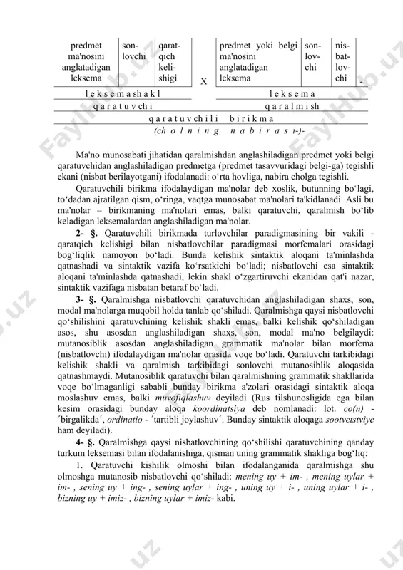 ovchisi obyektiv voqelikka ko‘ra tanlab qo‘shiladi; turlovchi esa birikmaning boshqa bir leksema yoki birikma bilan sintaktik bog‘lanishi natijasida qo‘shiladi, shunga ko‘ra ikkinchi a'zo (birikma yaxlitligicha) asli leksema (birikma) holatida bo‘ladi, leksemashaklga (birikmashaklga) keyingi sintaktik bog‘lanish natijasida aylanadi: hovlining o‘rtasi- , cholning nabirasi- kabi: predmet ma'nosini anglatadigan leksema son-lovchi qarat-qich keli-shigi x predmet yoki belgi ma'nosini anglatadigan leksema son-lov-chi nis-bat-lov-chi - l e k s e m a sh a k l l e k s e m a q a r a t u v ch i q a r a l m i sh q a r a t u v ch i l i b i r i k m a (ch o l n i n g n a b i r a s i-)- ma'no munosabati jihatidan qaralmishdan anglashiladigan predmet yoki belgi qaratuvchidan anglashiladigan predmetga (predmet tasavvuridagi belgi-ga) tegishli ekani (nisbat berilayotgani) ifodalanadi: o‘rta hovliga, nabira …