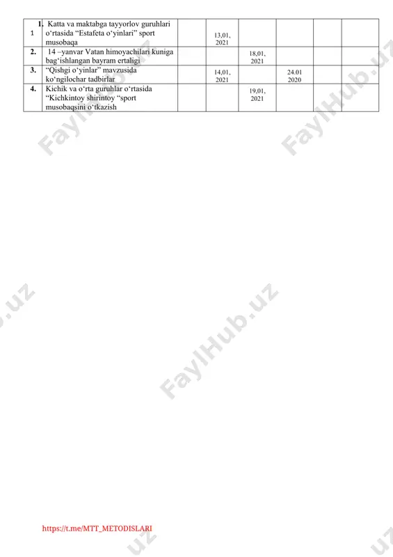 ish 30.01. 2021 3. navro‘z bayram ertaligini kuzatish 23.03 2021 metodistning aprel oyi uchun oylik rejasi t/r rejalashtirilgan vazifalar i-hafta (sana) ii-hafta (sana) iii-hafta (sana) iv-hafta ( sana) v-hafta (sana) izoh pedagog kadrlar bilan ishlash 1 amaliy seminar 14.04. 2021 2 pedagog xodimlar bilan maktabgacha ta’limga doir qaror va buyruqlar ijrosi bo‘yicha suhbat 07.04. 2021 3 tarbiyachilarga tavsiyalar berish 01.04. 2021 28.04. 2021 4 pedagog xodimlarning ish hujjatlarini 155-sonli buyrug‘i aosida yuritlishi bo‘yicha tavsiyalar 15.04. 2021 5 pedagog kengash 21.04. 2021 tashkiliy pedagogik ishlar 1 katta guruhlarda faoliyat markazlarining datur asosida jihozlanishi 02.04 2021 2 o‘rta guruhda ertalabki sayrni kuzatish 08.04 2021 3 maktabga tayyorlov guruhining kutubxonadagi faoliyatini kuzatish 05.04. 2021 22.04 2021 4 jismoniy tarbiya raxbari bilan tarbiyachilar hamkorligidagi ishlar 16.04. 2021 5 maktabga tayyorlov guruhida ertalabki badantarbiyani kuzatish 09.04. 2021 23.04. 2021 6 kichik guruhda kechki sayrni kuzatish 19.04. 2021 7 katta guruhda san’at markazidagi faoliyatni kuzatish 26.04 …