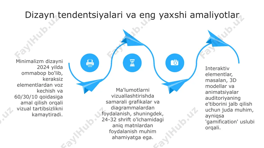 zamonaviy taqdimot yaratish usullari - Page 4