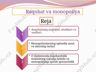 raqobat va monopoliya — PPTX