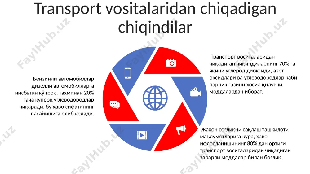 atlarga olib kelishi mumkin. atmosfera ifloslanishining manbalari qishloq xo'jaligidagi faoliyat, o'g'itlar va pestitsidlarning ishlatilishi natijasida, taxminan 10% atmosfera ifloslanishiga sabab bo'ladi, bu esa ozon qatlamiga zarar yetkazadi va global isishga hissa qo'shadi. sanoat korxonalarining tutuni, taxminan 20% atrofida, atmosferaga zararli gazlar, kükürt dioksidi va azot oksidlari kabi ifloslantiruvchi moddalarni chiqaradi, kislotali yomg'irlarning shakllanishiga olib keladi. atmosfera ifloslanishining 70% dan ortiqrog'i transport vositalarining chiqindilari, jumladan, avtomobillar, samolyotlar va kemalardan kelib chiqadi, bu esa havo sifati indeksini sezilarli darajada pasaytiradi. e'tiboringiz uchun rahmat @taqdimot_robot image3.png image4.png image1.jpeg image2.jpeg