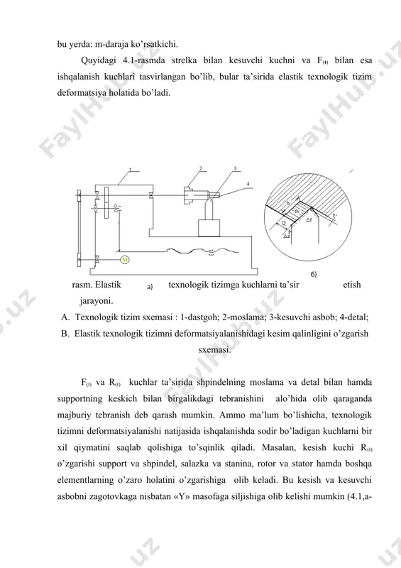 ni o’zgarishi elastik texnologik tizimni «yangi» siljishiga sababchi bo’ladi va hokazo. bunday bog’lanishlarni «qayta bog’lanuvchan» deyiladi. chunki, aniqlashlarga qaraganda, texnologik tizim va kesish jarayoni o’rtasida qayta bog’lanuvchanlik mavjud bo’lib, elastik tizimda ishqalanish kuchini o’zgarishi bilan deformatsiyani o’zgarishi kuzatiladi. texnologik tizimning elementlari orasidagi bog’lanishlar 3.2-rasmda tasvirlangan. bu sxemadan ma’lum bo’lishicha jarayonlar (kj, ij va el. yur. j.) orasida to’g’ridan-to’g’ri bog’lanish bo’lmasdan, ularning orasidagi bog’lanish faqat elastik tizim orqali amalga oshadi. rasm. texnologik tizimning dinamik holat sxemasi. a) ko’p konturli: ett- elastik texnologik tizim; kj-kesish jarayoni; ij-ishqalanish jarayoni; el.yur.j.-elektr yuritmadagi jarayon; v) bitta konturli: eett-ekvivalent elastik texnologik tizim; kj-kesish jarayoni. elementlar to’plami va ular orasidagi bog’liqliklar – bog’lanishlar konturini himoya qiladi. texnologik tizimlarning dinamikasi ko’p konturli «berk» tizimni tashkil qiladi. masalan, 4.2, a- rasmda uchta berk holatni ta’minlovchi uchta kontur tasvirlangan, ular:eet-kj, ett-ij, ett-el.yur.j. ular orasidagi bog’liqliklarni olib tashlansa, unda u ochiq konturdagi tizimga aylanadi. elastik texnologik tizimlarni, asosan, kesish-r va ishqalanish …