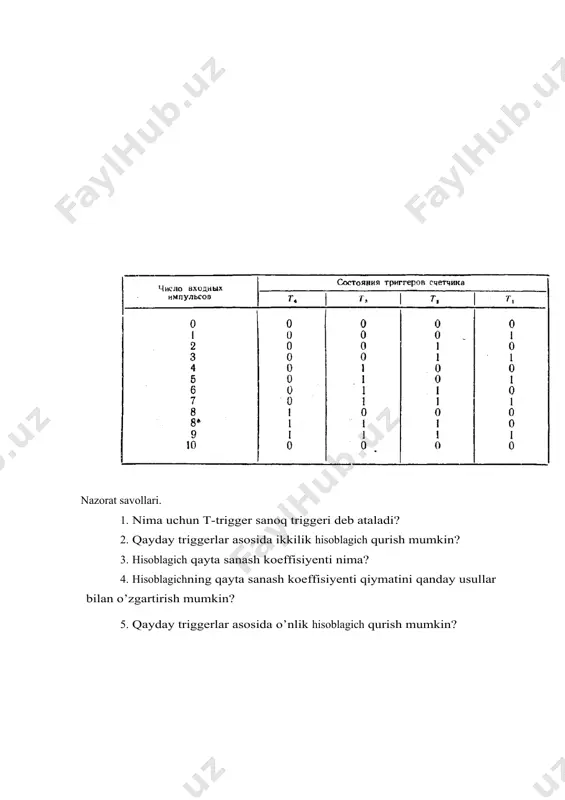 ikkilik hisoblagichni tadqiq qilish - Page 3