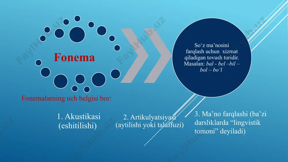 fonetika va fonologiya - Page 4