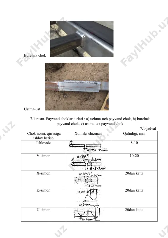 k metallining tarkibiga xar xil begona moddalar aralashib, uning sifatiga salbiy ta’sir ko’rsatadi. payvand chokning sifati, jumladan, uning mustahkamlik ko’rsatkichlari payvandlanuvchi metallarning hususiyatiga, chokda erigan metallning tarkibiga, birikmaning shakliga, birikmaga ta’sir etuvchi kuchlarning holatiga, kuchlanishlarning taqsimlanishiga hamda payvandlovchining malakasiga bog’liq bo’ladi. yuqorida ko’rsatilgan omillardan tashqari, payvand chokning mexanik xususiyatlari elektrod simining tarkibiga, qoplovchi qatlam moddasi va flyusning tarkibiga, payvandlashning qanday texnologiya asosida amalga oshirilishiga bog’liq bo’ladi. agar payvandlash texnologiyasi qoidalariga kat’iy amal qilinsa, payvand chokda hosil qilingan metallning mexanik hususiyati asosiy metallnikidan farq qilmasligi mumkin. payvand choklarni mustahkamlikka qisoblashda chok metallining hisobiy qarshiligi 7.2. jadvaldan olinadi. 7.2-jadval payvand birikma kuchlanganlik holati hisobiy qarshilik tavsifi shartli belgisi payvand birikmaning hisobiy qarshiligi uchma-uch siqilish. mexanizatsiyalashgan yoki qo’lda bajarilib, chok sifati fizikaviy yo’l bilan nazorat qilingan payvand choklarning cho’zilishi va egilishi. oquvchanlik chegarasi bo’yicha rwu rwu=ru vaqtinchalik qarshiligi bo’yicha rwi rwi=ri mexanizatsiyalashgan yoki qo’lda bajarilgan payvand chokning siqilishi va egilishi oquvchanlik chegarasi bo’yicha …