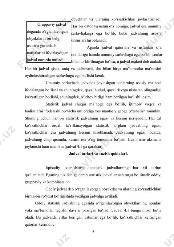 va kesimlar mazmunini ifodalashi lozim, uni qisqartirib yozish mumkin emas. unda o‘rganilayotgan obyektning nomi, ma’lumotlar tegishli vaqt oralig‘i hamda joyi ko‘rsatilishi lozim. 3. jadvalda bir-biri bilan bog‘liq ko‘rsatkichlar birin-ketin, soddadan murakkabga o‘tib borish tartibida joylashtirilishi lozim. 4. jadvaldagi ma’lumotlar mazmunini anglash oson bo‘lishi uchun ularni bir xil aniqlik darajasi bilan butunlashtirib, ifodalash lozim. kombinatsion jadval – bu ega qismida obyektlarni ikkita va undan ortiq belgilari asosida guruhlash natijalarini aks ettiradigan jadvaldir 5. shartli alomatlarga e’tibor berish kerak. zarur bo‘lganda ayrim ko‘rsatkichlar yoniga yulduzcha yoki raqamlar qo‘yilib, ularni qaerdan yoki qanday hisoblab olinganligi ilova tarzida berilishi kerak. 6. hodisa sodir bo‘lganligi to‘g‘risida ma’lumotlar bo‘lmasa, jadvalda shu ko‘rsatkich o‘rniga “ma’lumot yo‘q” yoki nuqtalar (...) qo‘yiladi, agarda hodisa umuman sodir bo‘lmagan bo‘lsa, tire (-) belgisi bilan ifodalanadi. jadvallarni tuzish texnikasi yaxshi egallansa, ularni o‘qish va tushunish ishi ancha osonlashadi. grafiklar haqida tushuncha, statistikada ularning roli va ahamiyati grafik – bu statistik ma’lumotlarni ta’sirchan …