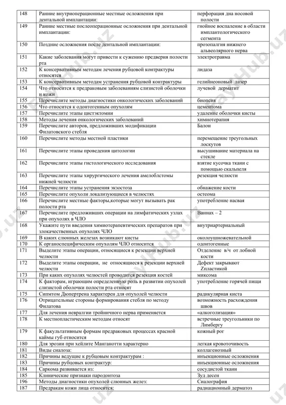 ите этапы гистологического исследования проведение местной анестезии 103 перечислите этапы хирургического лечения амелоблстомы нижней челюсти проведение подчеслюстного разреза 104 перечислите этапы устранения экзостоза отсепаровка слизистонадкостничного лоскута 105 перечислите опухоли локализующиеся в челюстях остеокластома 106 перечислите местные факторы,которые могут вызывать рак полости рта алкоголь 107 перечислите предложивших операции на лимфатических узлах при опухолях в чло ванах – 1 108 укажите пути введения химиотерапевтических препаратов при злокачественных опухолях чло внутривенный 109 в каких слюнных железах возникают кисты подъязычной 110 к органоспецифическим опухолям чло относится слюнных желез 111 выделите этапы операции, относящиеся к резекции верхней челюсти отделение в/ч от скуловой кости 112 выделите этапы операции, не относящиеся к резекции верхней челюсти выкраивают небный лоскут 113 при каких опухолях челюстей проводится резекция костей литическая форма остеобластокластомы 114 к факторам, играющим определенную роль в развитии опухолей слизистой оболочки полости рта относят употребление наса 115 сипмтом дюпертрена характерен для опухолей челюсти остеобластокластома 116 отрицательные стороны формирования …