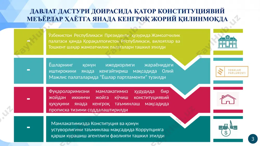 конститутция - фаровон ҳаётимиз кафолати - Page 4