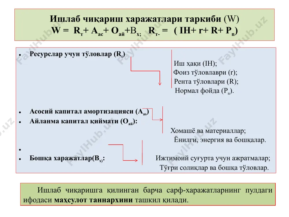ишлаб чиқариш. ишлаб чиқариш самарадорлигини ошириш омиллари: фан-техника тараққиёти ютуқларини ишлаб чиқаришга жорий қилиш; иқтисодиёт таркибий тузилишини импортнинг ўрнини босадиган ва экспортга лаёқатли товарлар ишлаб чиқаришни таъминлайдиган тарзда ўзгартириш; ишлаб чиқарувчиларнинг ўз меҳнатлари натижаларидан манфаатдорлигини таъминлаш; ресурсларлардан оқилона, тежаб-тергаб фойдаланиш; ходимлар малакасини ошириш ва етук мутахасислар тайёрлаш. модернизациялаш – махсулотларнинг рақобатбардошлигини ошириш мақсадида технологик жараёнларни замонавийлаштириш. у инглизча “modern”сўзидан олинган бўлиб “янги”, “замонавий” каби маъноларни англатади. диверсификациялаш (лотинча “diversys” – ҳар хил, “facese” қилмоқ, бажармоқ) ишлаб чиқариш самарадорлигини ошириш мақсадида корхоналар фаолият соҳаларини кенгайтириш, чиқариладиган маҳсулотлар турларини кўпайтиришга қаратилган жараёндир. 15 харажатларни камайтириш ва маҳсулот таннархини пасайтириш орқали ишлаб чиқариш самарадорлигини оширишда маҳаллийлаштириш даражасини ўстириб бориш муҳим аҳамиятга эга. маҳаллийлаштириш - маҳсулот ишлаб чиқариш жараёнида маҳаллий хом-ашё ва материаллардан фойдаланишга устуворлик беришни англатиб, бу пировардида нафақат танннархни пасайтириш, балки импорт қилинадиган товарлар ҳажмини қисқартириш имконини ҳам беради. импортнинг қисқариши соф экспортни кўпайтириш орқали миллий иқтисодиёт самарадорлигини ўсиб боришига олиб келади. …