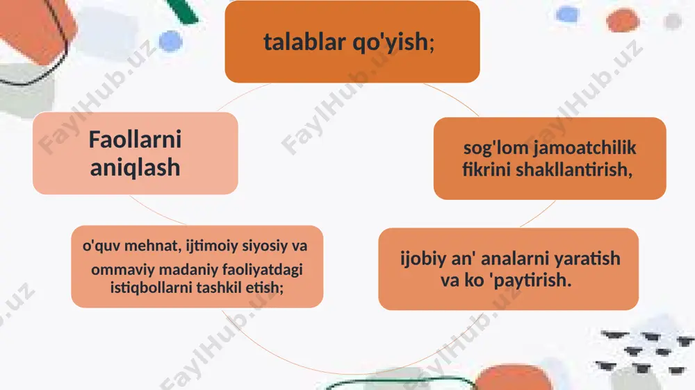 jamoadagi shaxsni tarbiyalash - Page 4