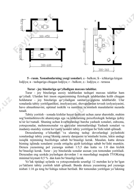 gorizont tomonlari; б –namaqbul orientatsiya; в - ma’qul orientatsiya. xonalardagi mikroiqlimning holatiga, ya’ni havoning temperaturasi, nisbiy namligi, harakatlanish tezligi va tozalik darajasiga qo‘yiladigan talablar ham juda muhim. yashash xonalaridagi havoning temperaturasi 18-20 °s atrofida, nisbiy namligi 50-60 % orasida bo‘lishi kishi organizmi uchun optimal muhit hisoblanadi. kvartiralarda har xil hidlar, gazlar, ortiqcha namlik ajralib chiqishi mumkin. havo muhitining tozalanib turishiga havoni almashtirish yo‘li bilan erishiladi. yashash xonalari uchun u 3 m3/soatni (1 m2 uchun), oshxona uchun 60m3/soatni, alohida xonalarda joylashgan vanna va hojatxona uchun 25 m3/soatni, ular bir xonada joylashgan bo‘lsa 50 m3/soatni tashkil qilishi kerak. turar - joy binolarining xonalarini gigiena talablari bo‘yicha zarur bo‘lgan hajmda toza havo bilan ta’minlash shartidan, shuningdek iqtisodiy va me’moriy talablardan kelib chiqqan holda, ulardagi qavatlarning balandligi belgilangan. o‘zbekistonda bu ulcham i va ii - iqlimiy zonalarda 3,3m va iii - zonadz 3 m qabul qilingan. balandligi 5 qavat va undan ortiq bo‘lgan turar …
