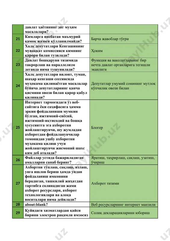 лмаси бу? брайль клавиатураси 31 microsoft word да матн билан ишлашда қайси тугмалар комбинацияси матн остига чизади? ctrl+u 32 талаб деб нимага айтилади? муайян вақтда харидорларнинг товарни турли нархларда қанчадан сотиб олиш имконияти 33 агар товарга таклиф ва талаб бир меъёрда ортса, у ҳолда? нарх барқарор бўлади 34 камбағалликни келтириб чиқарувчи иқтисодий сабабларни кўрсатинг? ишсизлик, иш ҳақининг камлиги, меҳнат унумдорлигининг пастлиги 35 молиявий натижалар - бу? хўжалик субъектида ҳисобот даврида хўжалик жараёни натижасида ўзига қарашли маблағлар миқдорининг ошиши ёки камайишидир 36 инфратузилма нима? ишлаб чиқаришни бир маромда фаолият юритиши учун зарур шартшароитлар мажмуаси 37 хусусийлаштириш бу? жисмоний шахсларнинг ва давлатга тааллуқли бўлмаган юридик шахсларнинг оммавий мулк объектларини ёки давлат акцияли жамиятларининг акцияларини давлатдан сотиб олишдир 38 тенг миқдорда даромад олувчилар бир хил миқдорда солиқ тўлаш лозимлиги солиқ солишнинг қайси тамойилини билдиради? адолатлилик 168 ўзбекистон республикаси президенти шавкат мирзиёев афғонистонда тинчликка эришишнинг ягона йўли сифатида қандай ғояни илгари сурган? марказий ҳукумат …