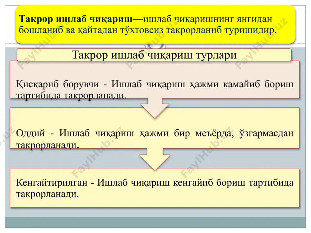 ъмолни қайта ташкил этпш ва адолатли тузум (индустриал жамият, гармоник жамият, коммунизм) ўрнатиш талаби билан чиқадилар. д.рикардо қийматнинг, турли синфлар даромадлари ва фойданинг ягона манбаи меҳнат эканлигини кўрсатади. сисмонди (жон шарль леонард симон де сисмонди) капиталистик иқтисодий механизмни танқид қилиб, сиёсий иқтисод инсон бахти йўлида ижтимоий механизмини такомиллаштиришга қаратилган фан бўлмоғи лозим, деб кўрсатади. а.смит «одамлар бойлигининг табиати ва сабаблари тўғрисида тадқиқот» (1776 и.) асарида талаб ва таклиф асосида шаклланадиган эркин нархлар асосида бозор ўз-ўзини тартибга солиши («кўринмас қўл») ғоясини илгари суради. инсонни фаоллаштирадиган асосий рағбат шахсий манфаатдир, деб кўрсатади. маржинализм вакиллари (marginal-меъёрий, қўшилган) — товар нафлилиги, қўшилган меҳнат ёки ресурс унумдорлигининг пасайиб бориши назарияларини ишлаб чиққан. ксйинги товар нафлилигининг камайиб бориш қонуни бу оқимнинг асосий принципи ҳисобланади. шунга кўра, нарх харажатга боғлиқ бўлмай, ксйинги нафлилик асосида белгиланади. маржинализм асосчилари карл менгср , фридрих фон визер, эиген фон бем-баверк, уильям стэнли жсвонс ҳисобланади. неоклассик мактаб (асосчиси альфред маршалл)- бозор иқтисодиёти …
