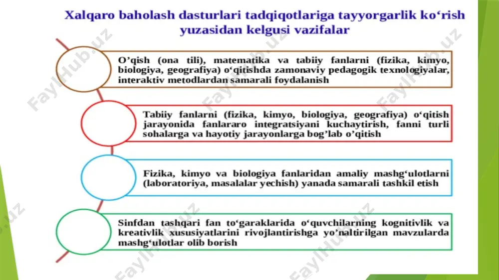 xalqaro baholash dasturlari (pirls, timss, pisa) va ularni amalda qo‘llay olish - Page 5
