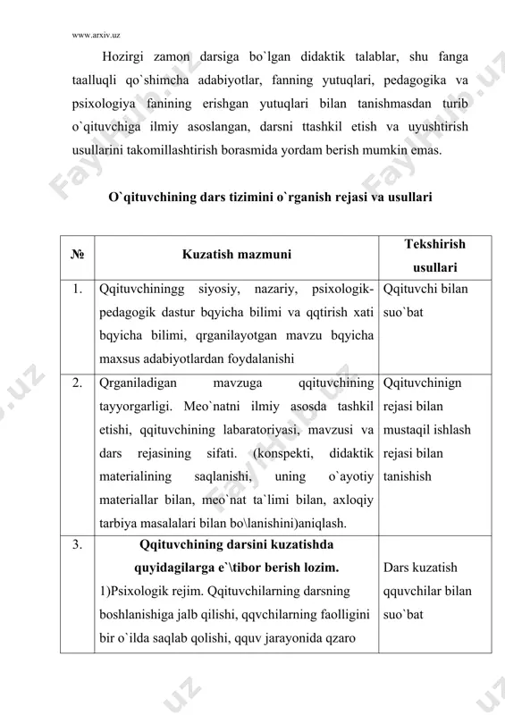boshqalar). qquvchilarning aqliy qobiliyatlarini rivojlantirishga yqnaltirish va rao`barlik. darsda qquvchilarning mustaqil va ijobiy ishlarini tashkil etishning axvoli, darsda qquvchi va qqituvchining meo`natining ilmiy asosida tao`shkil etilishi. 4) darsning jixozlanishi: kqrgazmali quroldan unumli foydalanishi, qquv texnika vositalardan qz qrnida foydalanishning axvoli. 5) uy vazifasining tizimi. vazifaning turi, ayrim masalalarga tabaqalashtirilgan xolda yondashishi, o`ayotga bo\lanishi vazifaning tarbiyaviy tomonlari, qquvchilar uy ishining meyori. 6) qquvchilar bilimini tekshirish va bao`olash usullari: uy topshiriqlarining tekshirish usullari. 7) qquvchilarning mustaqil bilim olish malakalari bilan qurollantirilishi: mustaqil bilim olish malakalarini xosil qilish, kitob bilan, qushimcha adabiyotlar bilan ishlash, qquvchilarning reja tuzishi, konspekt olishi, ma`ruza olishi va taqriz yozishga qrgatish. 8)mavzuni qrganish jarayonida darsning o`ar xil usullardan foydalanishi. 9)qqitishning didaktik tomonlaridan unumli foydalanishi. 10)darsda gigienik rejimiga amal kilinishi. 11) maktabda joriy etilgan tartibni qqituvchi va qquvchi tomonidan bajarilishi 12)darsni lolib borish jarayonida qqituvchi tomonidan texnologik talablarning bajarilishi. qqituvchi va qquvchilarning ish joylarni tashkil etilishi. darsning o`ar bir bosqichida …