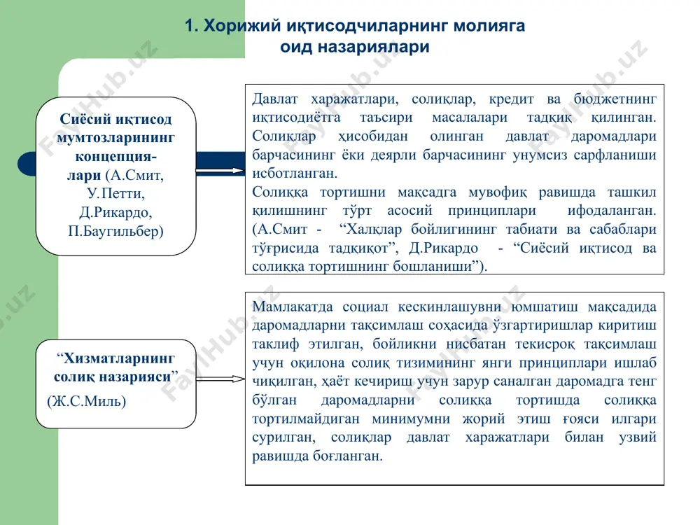 ат бериш давлатнинг ёрдами билан капитални жамғариш таклиф этилган. давлат фаолиятининг (маъмурий, социал-маданий ва инвестицион) ҳажмини (кўламини) кенгай-тириш нуқтаи-назаридан муаммо ҳал этишга ёндошилиб, солиққа тортишнинг тўққиз принципи ишлаб чиқилган ва моҳият жиҳатидан а.смитнинг маълум ва машҳур принциплари тўлдирилган. мамлакатда бойлик ва даромадларни адолатли тақсимлашга эришиш учун давлат молиядан фойдаланиши мумкин деб ҳисобланган янги тарихий мактаб концеп-циялари (г.шмоллер, м.вебер, а.вагнер ва бошқалар) капитализм шароитида молиянинг моҳияти, айрим молиявий категорияларнинг роли ва аҳамияти баён қилинган. монополистик капитализмгача бўлган даврдаги давлат бюджетларининг синфий характери, давлат харажатларининг унумсиз, халққа қарши характери очиб берилган ва давлат қарзларининг солиқлар билан боғланганлиги кўрсатилган. капиталнинг дастлабки жамғарилиш методлари тадқиқ қилинган, уларнинг сафига молиявий методлар сифатида давлат харажатлари, давлат кредити ва солиқ тизимини киритилган. cолиқларга жиддий эътибор берилган. давлат бюджетининг моҳияти таҳлил қилинган, бюджетнинг асосий масаласи бюджет даромадлари ва харажатлари ўртасидаги нисбат, яъни бюджетнинг қолдиғи (профицити ёки дефицити) масаласидир, деб эътироф этилган. (“капитал”, “сиёсий иқтисод танқиди” ва бошқалар) марксча …
