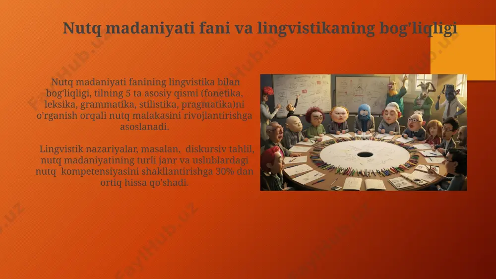 nutq madaniyati va lingvistika - Page 3
