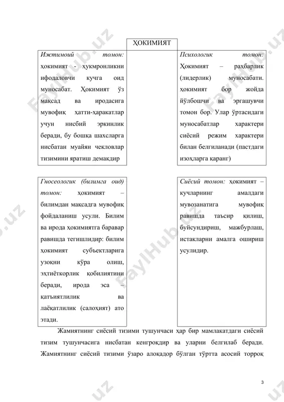 фаатдор гуруҳлар ташкил этади. сиёсий муносабатлар – сиёсат субъектларининг ўзаро таъсирларининг шакли, сиёсий ҳокимиятни эгаллаш, ўрнатиш, амал қилиш, қўллаш, ривожлантириш ва ўзгартириш билан боғлиқ ижтимоий муносабатлаш туридир; бу – сиёсий система институтлари, сиёсий ва ижтимоий системалар ўртасида таркиб топадиган ўзаро таъсирларнинг бир-бирига муносабатлари ва ўзаро таъсир шаклларининг йиғиндисидир. сиёсий муносабатларнинг марказида давлат ва жамиятнинг ўзаро муносабати туради. давлат ва жамият муносабатлари асосан уч турдаги тўғри ва тескари алоқалар йиғиндисидан иборат (бунда "тўғри алоқа" – давлатдан жамиятга томон, "тескари алоқа" – жамиятдан давлатга томон алоқаларни англатади): "тескари алоқа механизми" мавжуд бўлганда ва яхши тараққий этганда, унинг аҳамиятига юқори эътибор берилса сиёсий муносабатлар демократик характерда бўлади; бундай тартибдаги давлатда сиёсий ҳокимият ишонтириш, мувофиқлаштириш, қонунийлик, парламентаризм, фақат қонун доирасидагина мажбурлаш воситалари билан амалга оширилади. давлат олий органлари халқнинг ваколатига эга бўлади, ҳокимият халқ манфаатлари йўлида амалга оширилади, инсон ва фуқаро ҳуқуқ ва эркинликлари кенг ҳимоя қилинади, жамиятнинг барча соҳаларида қонун устувор бўлади. "тескари …