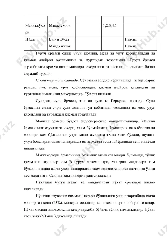 ёрмани тегирмонда тортилиб ун олинади. икки навли тегирмонда ортилганда бир вақтни узида 1 ва 2 нав уни ишлаб чиқарилади. баъзи бир тегирмон қилиш корхоналарида унни суъний витаминлар в1, в2, рр комплекси билан витаминлаштирилади, чунки қобиғидан тозаланганда донни таркибидаги витаминлар ва минерал моддалар чиқариб ташланади. буғдой, жавдар, маккажўхори, арпа, сули, гуруч, маржумак, соя, нўхат унлар бўлади. буғдой уни ёпишда, макарон, қандолат, блинлар учун ишлатиладиган унларга бўлинади. жавдар уни фақат нон ёпишда ишлатилади. нонга ишлатиладиган буғдой уни бошқа тур ва хил унларга қараганда ҳажми бўйича энг куп миқдорда ташкил қилади. олий навли эндоспермни ички қатламини майин қилиб (0,1-0,2 мм) тегирмон қилинган қисми бўлиб, деярли кепаги йўқ, оқ рангга эга. хар турли булочка маҳсулотларини ишкаришда ишлатилади. иккинчи навли ун эндоспермни зарралари бир хил бўлмаган (0,3-0,4 мм) кукуни бўлиб, кепаги 10% ни ташкил қилади. қобиғи зарралари борлиги ҳисобига кулранг тусли бўлади. нон ёпиш учун уни сифат кўрсаткичлари пастроқ бўлиб, оддий булочка маҳсулотларини ёпишда ишлатилади. …