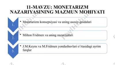 monetarizm nazariyasi — PPTX