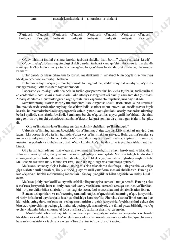 shakllantirish; - dars jarayonida pedagogik takt qoidalariga rioya qilish. darsga qo’yilgan tashkiliy talablar: - dars uchun puxta o’ylangan konspekt yoki reja tuzish; - darsning logikasiga (dars etaplarining o’zaro bog’liqligi, darsda amalga oshiriladigan ishlar; o’quv topshiriqlarining o’zaro aloqadorligiga) rioya qilish; - dars tempini o’quvchilarning tayyorgarligiga moslashtirish; - dars uchun ajratilgan vaqtdan ratsional foydalanish; - darsda ongli intizomni tashkil etish. dars tiplari nima, ular qanday tiplarga ajratiladi? dars turlari - darsning maqsadi va mazmuni, o’quvchining yosh xususiyatiga qarab, darsning tuzilishi har xil bo’ladi. endi biz darsning yanada ravshanroq ko’rsatib berish maqsadida darsni turlarga ajratamiz, saralaymiz va ularni tuzilishi bilan tanishamiz. dars qanday tiplarga ajratiladi? ular quyidagilarga ajratiladi. 1. darslarning asosiy maqsad va mazmuniga qarab turlariga bo’lish. 2. darslarni o’qitish jarayonining analiziga qarab turlarga bo’lish. 3. darslarni tuzilishiga qarab turlarga bo’lish. dasrlarni turlarga ajratishda birinchi qoida eng ob’ektiv va ma’quldir. darsning mazmuni dasturda ko’rsatilgan bo’ladi. darslarni saralash dars tuzilishini bilishimizga o’rganishimizga yordam beradi. …