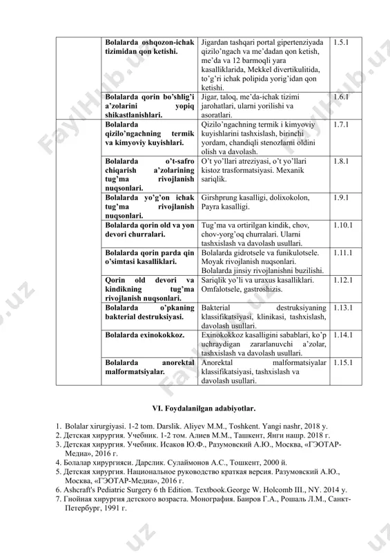ari bo‘yicha tizimli, to‘la va chuqur bilimga ega bo‘lishi, zarur dalillar bilan asoslay olishi; terminologiyadan (shu jumladan, ilmiy, xorijiy tilda ham) aniq, o‘z o‘rnida foydalanishi, savollarga javobni mantiqan to‘g‘ri, stilistik savodli ravishda ifodalashi; muammoli savollarni aniqlashi, o‘z qarashlarini ilmiy-amaliy tilda asoslab bera olishi; tayanch tushunchalarini bilishi va uni qisqa vaqt ichida ilmiy va amaliy masalalarni yechishda samarali qo‘llay olishi; nostandart vaziyatlarda muammolarni mustaqil va ijodiy hal qila olish qobiliyatini ko‘rsata olishi; amaliy ko‘nikmalarni mustaqil ravishda to‘liq bajara olishi (sifati va belgilangan soni jihatdan) va kompetentsiyalarni to‘liq egallashi; amaliy masalalarni qisqa, asoslangan va ratsional ravishda hal etishi; modul dasturida tavsiya etilgan asosiy va qo‘shimcha adabiyotlarni to‘liq va chuqur o‘zlashtirishi; dastur bo‘yicha nazariyalar, kontseptsiyalar va yo‘nalishlar mohiyatini anglash, ularga tanqidiy baho berish va boshqa modullar ilmiy yutuqlarini qo‘llay olishi. 6. bolalar xirurgiyasi fanidan test topshiriqlari yordamida tekshiriladigan bilim, ko‘nikma, malaka va kompetensiyalar bolalar xirurgiyasi faniga oid test varianti abituriyentlarning nazariy bilimlarni o‘zlashtirish …