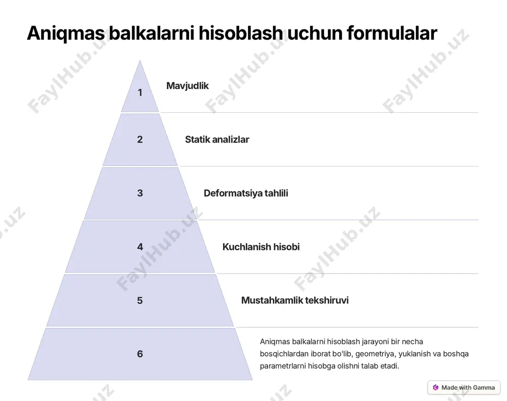 statik aniqmas balkalarni hisoblash - Page 5