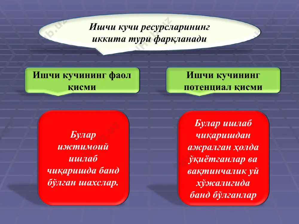 i̇shchi kuchi - ишчи кучи - Page 4