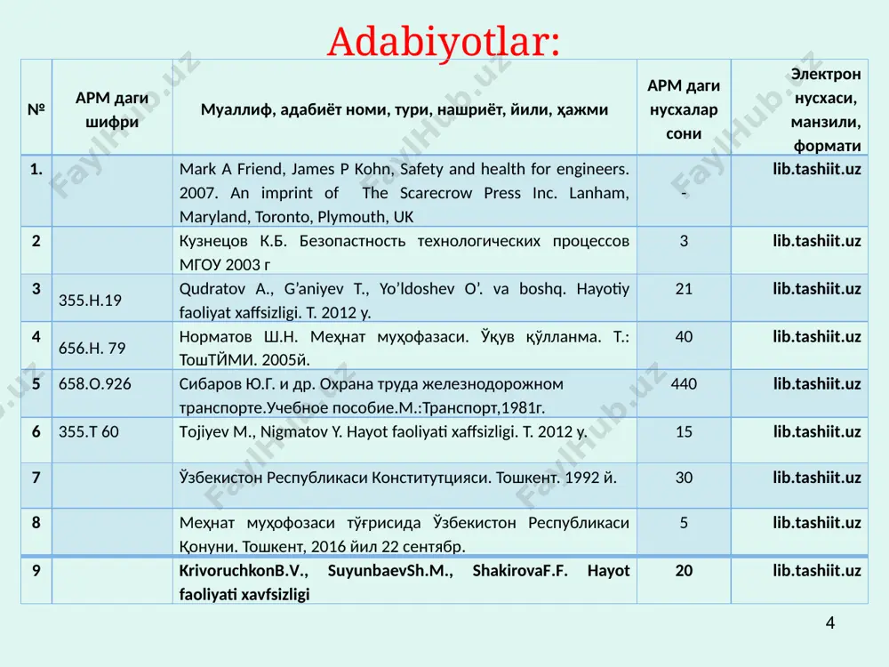 mеhnat va faoliyat shakllari turlicha bo`lib, ular hayotda uchraydigan aqliy, ma'naviy, madaniy, ilmiy va boshqa jarayonlarni o`z ichiga oladi. xavf-yashirin (potеntsial) va haqiqiy bo`ladi. yashirin xavflar amalga oshishi uchun aniq shartlar bo`lishi lozim. bu shartlar sabab dеb ataladi. xavf va sabablarni misollarda (raqamlarda) ko`rish mumkin: so`nggi 30 yil ichida (69-1990 y.) tabiiy ofat ikki marta ko`paygan; 1909 yildan 1974 yilgacha asabiy kasalliklar 24 marta ko`paygan; dunyoda 500 mln. ga yaqin nogironlar bo`lib, ularning 1/5 qismi baxtsiz hodisa natijasida bo`lgan. har qanday faoliyat yashirin (potеntsial) xavflidir. shu bilan birga xavf darajasini boshqarish ham mumkin. bu fikr mutlaqo xavfsiz faoliyat bo`lmasligiga asoslangan. 12 xavfsizlikni ta'minlashga quyidagi 3 xil usullar orqali erishiladi: i) gomosfеra va noksosfеrani fazoviy va vaqtiy ma'noda ajratib qo`yish, buni hal qilish uchun masofadan boshqarish, avtomatlashtirish, robotlashtirish vositalari yordamidan foydalaniladi. ii) xavflarni yo`qotish yo`li bilan noksosfеrani mе'yorlashtirish. bu usulga ishchilarning shovqin, gaz, changdan, jarohatlanishidan saqlovchi shaxsiy va kollеktiv himoya vositalari …