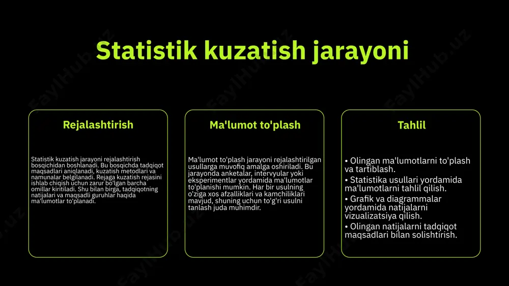 rish, ma'lumotlarni tahlil qilish va natijalarni taqdim etishda muhim rol o'ynaydi. dasturiy ta'minotning o'rni statistik kuzatish jarayonida ma'lumotlarni to'plash, saqlash va tahlil qilish tizimlarining samaradorligini oshirishda ko'rinadi. bu esa statistik jarayonlarni yanada tez va oson amalga oshirish imkonini beradi. usuliy qoidalar va standartlar: - o'lchovlar va ma'lumotlarni to'plash usullariga rioya qilish - statistik usullarning aniq belgilanishi - natijalarni taqdim etish standartlariga muvofiq bo'lish - ma'lumotlarni himoya qilish va maxfiylikni ta'minlash - tadqiqotlar davomida etika qoidalariga amal qilish photo by mohammad rahmani on unsplash kuzatishning tashkiliy masalalari tashkiliy masalalar statistik kuzatishni boshqarish jarayoni samarali tashkil etilishi zarur. bu tadqiqotning muvaffaqiyatini ta'minlash va aniq ma'lumotlarni olish uchun muhimdir. tashkiliy masalalar, kuzatish jarayonining har bir bosqichini rejalashtirish va nazorat qilishni o'z ichiga oladi. ma'lumotlarni yig'ish jarayoni • ma'lumotlarni yig'ish jarayoni statistik tadqiqotlarning muvaffaqiyatiga ta'sir qiladi. • zarur resurslarni aniqlash va tayyorlash. • yig'ish usullarini tanlash va ularga tayyorgarlik ko'rish. • ma'lumot yig'uvchilarni tayyorlash …