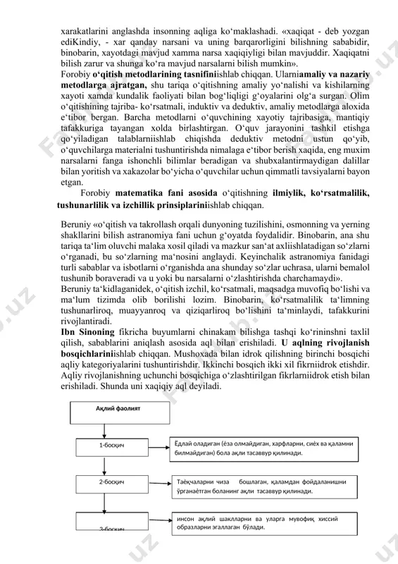 rning fikrlash faoliyati taqqoslashda xam namoyon bo‘ladi. taqqoslash - narsa va xodisalardagi tafovut xamda o‘xshashlikni, tenglik va notenglikni topa olishga yo‘naltirilgan fikrlash operatsiyasi demakdir. induktiv va deduktiv tafakkur o‘quv materialini tushunib olishda muxim axamiyatga ega. induktiv tafakkur (lot "indektio" - keltirib chiqarish) - juz‘iy yoki yakka xollardan umumiyga, ayrim dalillardan umumlashmalarga qarab boradigan, xulosa chiqarishga asoslangan mantiiqiy bilish metodi, tafakkur shakllaridan biridir. deduktiv xulosa (lot. "deductio" - ikkiga ajratish, keltirib chiqarish) - umumiy xukmlardan yakka xukmlarga qarab borish orqalimantiiqiy xulosa chiqarishdan iborat metoddir. tafakkur va deduktiv xulosa metodlaridan foydalanish asosida o‘quvchilarda tushunchalar xosil bo‘ladi. tushuncha – voqelikdagi narsa va xodisalarning muxim belgi va xususiyatlarini bir so‘z yoki so‘zlar birikmasi bilan ifodalashdan iborat tafakkur shakli. ta‘lim jarayonining dialektik xarakterga egaligi bois tushunchalar asta-sekin chuqurlashib va murakkablashib boradi. ma‘lumotlarning o‘zlashtirilishi, tushunchalarning tarkib topishi bilimlarnio‘zlashtirib olishning umumiy jarayonidagi muxim vaziyat xisoblanadi. o‘rganilgan materialni muloxaza qila olmaslik, uni ta‘lim va mexnat faoliyatida mustaqil qo‘llay …