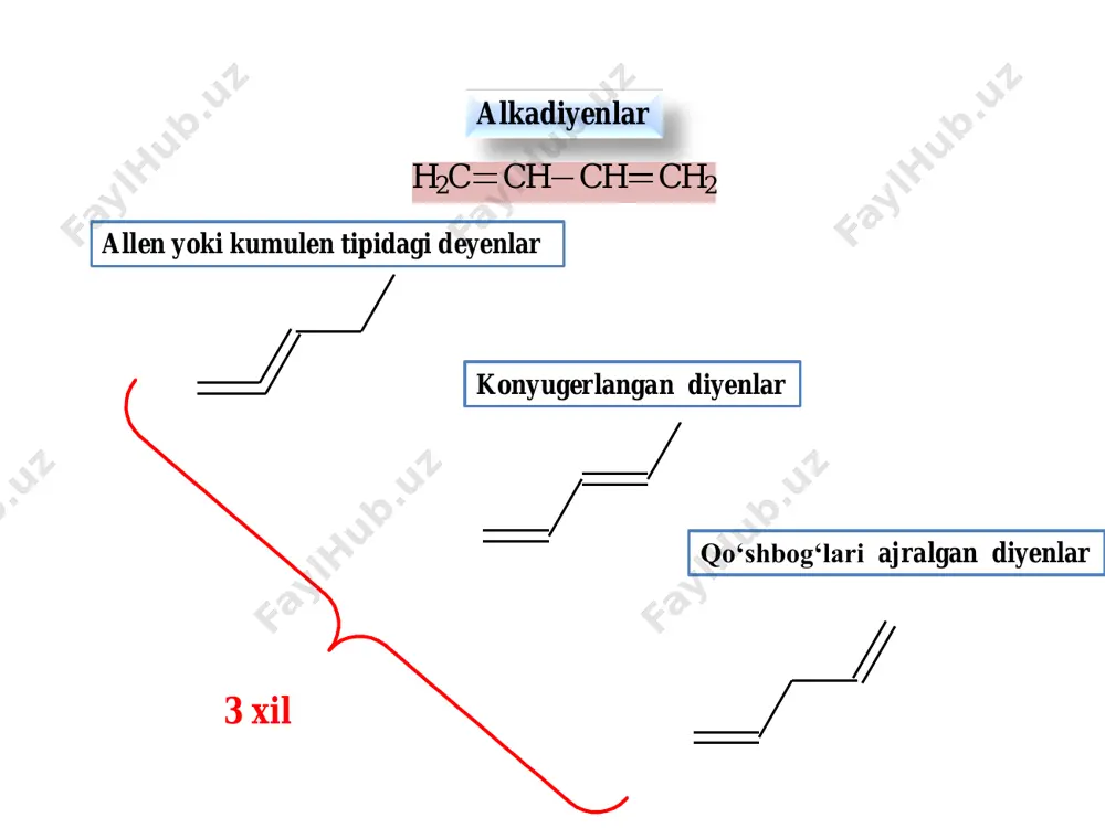 tning krekinggidan оlingan. 1. vinilatsetilenga vоdоrоd хlоrid biriktirish orqali. xloroprenning olinish usullari 2. butadienni хlоrlash orqali. биринчи қисим тугади e’tiboringiz uchun rahmat