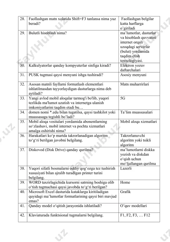 muharrirlari 33. yangi avlod mobil aloqalar tarmog'i bo'lib, yuqori tezlikda ma'lumot uzatish va internetga ulanish imkoniyatlarini taqdim etadi bu… 5g 34. domen nomi *.edu bilan tugatilsa, qaysi tashkilot yoki muassasaga tegishli bo’ladi? ta’lim muassasalari 35. mobil aloqa vositalari yordamida abonеntlarning so‘zlashuvi, mobil intеrnеt va pochta хizmatlari amalga oshirishi nima? mobil aloqa xizmatlari 36. harakatlari ko‘p martda takrorlanadigan algoritm to‘g‘ri berilgan javobni belgilang. takrorlanuvchi algoritm yoki tsikli algoritm 37. diskovod (disk drive) qanday qurilma? ma’lumotlarni diskka yozish va diskdan o‘qish uchun mo‘ljallangan qurilma 38. yuqori sifatli bosmalarni oddiy qog‘ozga tez tushirish xususiyati bilan ajralib turadigan printer turini belgilang. lazerli 39. word taxrirlagichida kursorni satrning boshiga olib o‘tish tugmachasi qaysi javobda to‘g‘ri berilgan? home 40. microsoft excel dasturida kataklarga kiritiladigan quyidagi ma’lumotlar formatlarining qaysi biri mavjud emas? grafik 41. qanday model o‘qitish jarayonida ishlatiladi? o’quv modellari 42. klaviaturada funktsional tugmalarni belgilang. f1, f2, f3, … f12 43. microsoft wordda quyidagi tugmalar birikmasini …