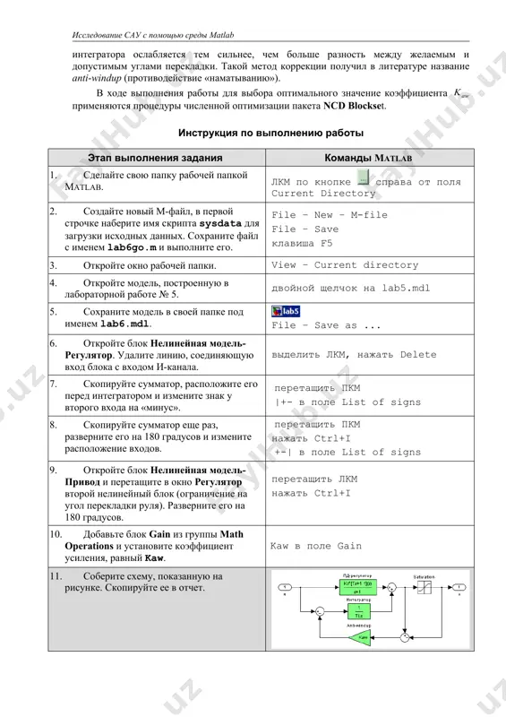 ткройте блок нелинейная модель-регулятор. удалите линию, соединяющую вход блока с входом и-канала. выделить лкм, нажать delete 7. скопируйте сумматор, расположите его перед интегратором и измените знак у второго входа на «минус». перетащить пкм |+- в поле list of signs 8. скопируйте сумматор еще раз, разверните его на 180 градусов и измените расположение входов. перетащить пкм нажать ctrl+i +-| в поле list of signs 9. откройте блок нелинейная модель-привод и перетащите в окно регулятор второй нелинейный блок (ограничение на угол перекладки руля). разверните его на 180 градусов. перетащить лкм нажать ctrl+i 10. добавьте блок gain из группы math operations и установите коэффициент усиления, равный kaw. kaw в поле gain 11. соберите схему, показанную на рисунке. скопируйте ее в отчет. 12. добавьте в скрипт lab6go команду, устанавливающую начальное значение для kaw. сохраните скрипт и выполните его. kaw = 1; 13. далее мы сравним переходные процессы в этой системе с результатами моделирования линейной …