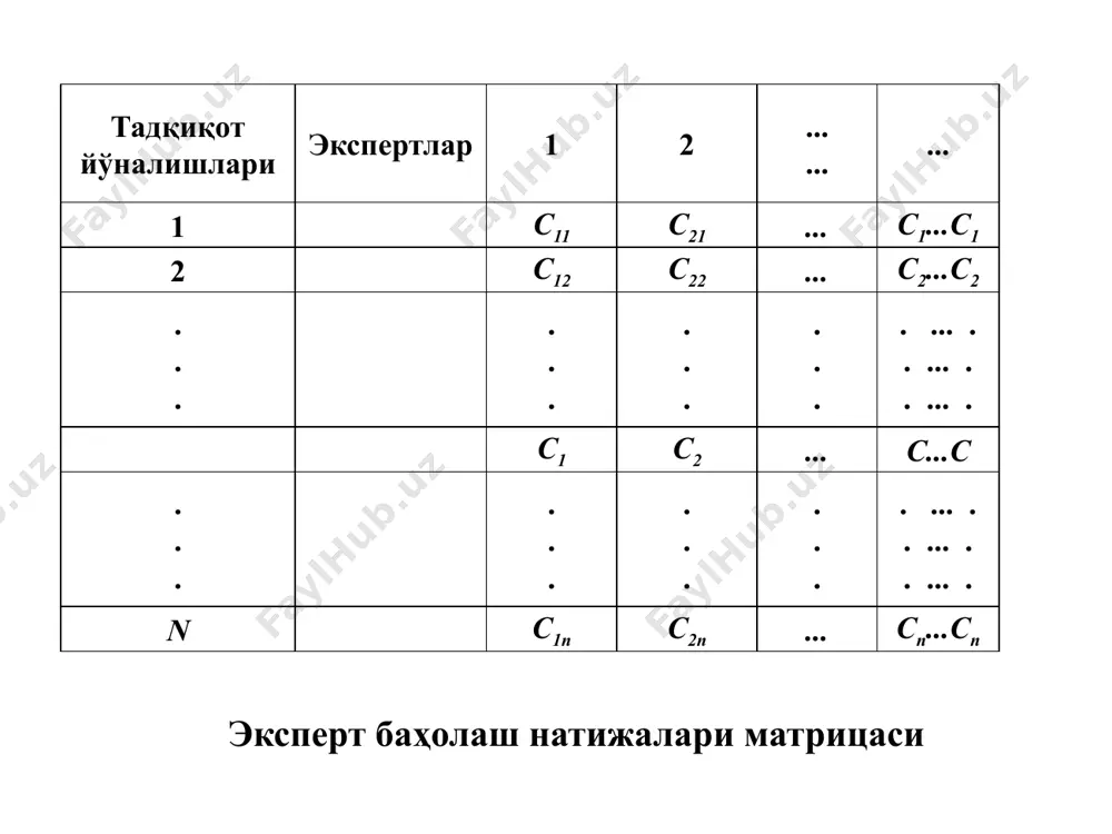 lariga tushumlar 14 651,4 15 672,1 16 455,7 ii. konsolidatsiyalashgan budjet xarajatlari 280 128,7 304 584,4 347 228,6 1. davlat budjeti xarajatlari * 188 911,5 202 669,0 238 545,1 2. davlat maqsadli jamg‘armalari xarajatlari 58 179,0 62 782,7 67 678,6 3. o‘zbekiston respublikasi tiklanish va taraqqiyot jamg‘armasi mablag‘larining sarflanishi 7 727,1 10 112,4 11 117,3 4. budjet tashkilotlarining budjetdan tashqari jamg‘armalari mablag‘larining sarflanishi 14 614,5 15 564,4 16 270,0 5. tashqi qarz hisobidan davlat dasturlariga xarajatlar 10 696,5 13 455,8 13 617,6 iii. davlat maqsadli jamg‘armalariga transfertlar 25 900,1 28 244,4 30 356,6 iv. konsolidatsiyalashgan budjet saldosi -25 546,1 -27 910,5 -30 746,2 v. davlat byu�jeti va davlat maqsadli jamg‘armalari saldosi -15 654,7 -15 762,3 -18 586,2 vi. davlat qarzlarini so‘ndirish 10 172,3 11 394,3 15 098,9 2022-yil uchun o‘zbekiston respublikasi konsolidatsiyalashgan budjetining jamlanma parametrlari hamda 2023-2024-yillarga budjet mo‘ljallari t/r ko‘rsatkichlar 2022-yil uchun prognoz maqsadli mo‘ljallar 2023-yil 2024-yil 1. yalpi …