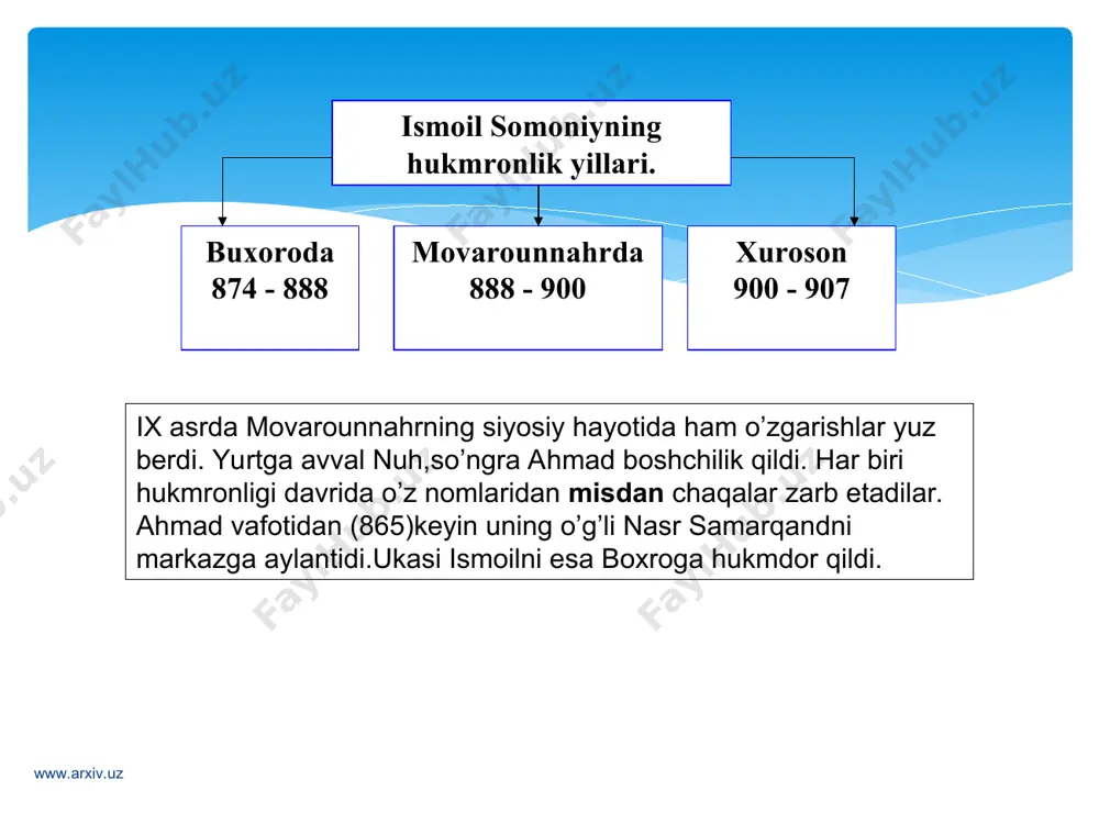 g`itrifiy somoniylar davlatidagi zarb qilingan tangalar ichki bozorlarda «fals» deb atalgan mis chaqa, xalqaro savdo-sotiqda esa kumush tanga — dirhamlar ishlatilardi. mis chaqalarni markaziy hukumat ham, shuningdek, sulola a'zolaridan bo’lgan ba'zi viloyat hokimlari ham chiqarar edilar. kumush tangalar faqat hukumat boshlig’i nomidan marv, samarqand, buxoro va shoshda davlat zarbxonalarida so’qilar edi. www.arxiv.uz www.arxiv.uz xulosa qilib shuni aytamanki, o’zbekiston tarixida somoniylar davlatining o’rni beqiyos bo’lib bu davlatga asos solgan ismoil somoniydir. u o’rta asrlarning qobiliyatli ,shijoatli,serg’ayrat va nihoyatda zukko tajribalari davlat arbobi edi. so’zimning isboti mamlakatni boshqarishda birinchi qilgan ishi mamlakat tinchligi edi,ya’ni mamlakatga xafv solib turgan ko’chmanchi qipchoqlardan hududni tozalagi. va ismoil o’zini “men tirik ekanman,buxoro devori menman “ degan gaplari so’zimning isboti. u movarounnahr tarixida 1-bo’lib markazlashgan davlatga asos solgan. uning davrida islom dini ham rivoj topdi. somoniylar davridan boshlab islom dini bilan shug’ullanuvchi ustod atamasi shayxulislom nomi bilan almashtirilgan.mudofaa ishlari,qishloq xo’jaligi ishlari,chorvachilik va hunarmandchilik keng rivoj topdi.bu davrdan …
