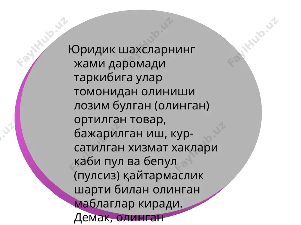 юридик шахсларнинг фойда солиги - Page 3