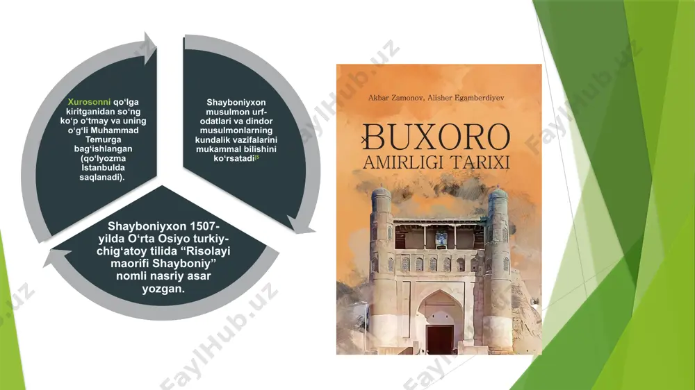 saidkulov t.s. urta osiyo xalklari tarixining tarixshunosligidan lavxalar. t. «ukituvchi» 1993 y. boboxonov x. kukon tarixi. t.1996 y. jadidchilik, isloxot, yangilanish, mustakillik va tarakkiyot uchun kurash. t. «universitet» 2000 y. image1.png image2.png image4.png image5.png image6.png image7.png image8.png image9.png image10.png image11.png /docprops/thumbnail.jpeg