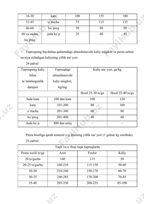 qqandan keyin qisqa muddatda (10-12 kun ichida) g`o`zaning asosiy ildizi tuproqning 40-50 sm chuqurligiga tushib boradi. shuning uchun ham kuzgi shudgor paytida erni 30-35 sm chuqurlikda haydash maqsadga muvofiq hisoblanadi. fosforli o`g`itlar me`yorini belgilashda agrokimyoviy õaritаnоmalarning ma`lumotlari rejalashtirilgan paõta hosili miqdorini hisobga olish muhim ahamiyatga ega. bunda 1 tsentner paõta õom ashyosi uchun fosfor sarfi 1,5 kg deb qabul qilinadi. tuproqdagi harakatchan fosfor miqdori 1-5 mg/kg dan kam bo`lganda g`o`zaga belgilangan yillik fosfor me`yori uchta muddatda beriladi: shudgor tagiga, ekish bilan bir vaqtda va g`o`zaning gullash davrida beriladi. harakatchan fosfor miqdori 16-30 mg/kg bo`lganda fosforning yillik me`yori ikki muddatda: shudgor tagiga va ekish bilan birga tuproqqa solinishi maqsadga muvofiq. harakatchan fosfor bilan o`rtacha va undan yuqori darajada ta`minlangan tuproqlarda (1 kg tuproq tarkibida 31 mg dan ko`p) bo`lgаndа fosforning yillik me`yori to`laligicha kuzgi shudgor tagiga solinadi. respublikamizda paõta etishtiriladigan õo`jaliklarning tuproqlari yalpi kaliy bilan azot va fosforga nisbatan yaõshi ta`minlangan. …