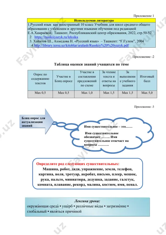 1 ispolzuemaya literatura 1.russkiy yazik kak inostranniy 10 klass uchebnik dlya shkol srednego obshego obrazovaniya s uzbekskim i drugimi yazikami obucheniya pod redaktsiey e.a.xamraevoy. tashkent, respublikanskiy tsentr obrazovaniya, 2022, str.50-52. 2 https://russkiiyazyk.ru/leksika 3. xayitov sh., axmedova n. «russkiy yazik» – tashkent: “g'.g'ulom”, 2004 4.http://library.tersu.uz/kitoblar/aralash/russkiy%20%20yazyk.pdf prilojenie -2 tablitsa otsenki znaniy uchashixsya po teme opros po soderjaniyu tekstov uchastie v blits oprose uchastie v sostavlenii predlojeniy po sxeme za chtenie teksta i otveti na voprosi za vipolnenie uchebnogo zadaniya itogoviy ball max 0,5 max 0,5 max 1,0 max 1,5 max 1,5 max 5,0 prilojenie -3 prilojenie -4 zapolnite tablitsu z/x/u znayu xochu uznat uznal ekologiya – eto sostoyanie okrujayushey sredi chto takoe ekosistema? vózdux vokrúg nas, jivíe organízmi i rasténiya, naselyáyushie planétu, lyúdi i jivótnie — vsyo éto naziváetsya ekosistémoy planéti zemlyá, íli biosféroy. s kajdim godom vozdux zagryaznyaetsya chto slujit prichinoy zagryazneniya vozduxa? uvelíchivayusheesya kolíchestvo tránsporta i promíshlennix predpriyátiy, uve​lichénie móshnostey …