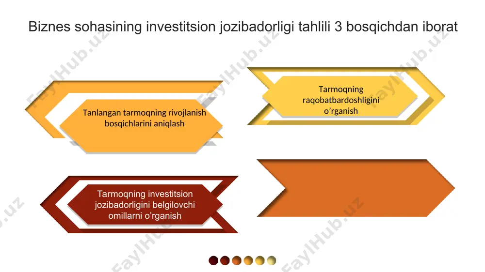 rim yillikda 180 kun ishladi. sexning yillik ishlab chiqarish hajmini aniqlang. 3-masala ikki smenali ish sharoitida ishlovchi agregatning ish vaqti fondi 5120 soat bo`lib, ish kuni davomiyligi 8 soatga teng. mahsulotni ishlab chiqarish uchun 20 soat vaqt ketadi. ishlab chiqarish topshirig`ini bajarish foizi 117 foiz bo`lib, mahsulotning yillik ishlab chiqarish hajmini aniqlang. 4-masala quyidagi ma’lumotlardan foydalangan holda zaruriy jihozlar sonini aniqlang. yillik mahsulot hajmi 3500 million metr mato bo`lib, jihozning soatlik unumdorligi 3,8 metrga teng. yildagi nominal ish kunlari 256 kunga teng bo`lib, 2 smenali ish tartibi o`rnatilgan. ish kuni davomiyligi 8 soatga teng. ta’mirlash tanaffuslari vaqti 5 foizni, chiqindilar chiqish me’yori 0,4 foizni tashkil etadi 11 – masala haqiqiy va ro`yxatdagi ishchilar sonini aniqlang. uchastkada 3 ta apparat bo`lib, ulardan har biriga bir smena davomida 4 kishi tomonidan xizmat ko`rsatiladi. uchastka 3 smena ishlaydi. ikkinchi smenaning ish bilan band bo`lish darajasi birinchisiga nisbatan 70 foiz bo`lib, uchinchi smenada esa …