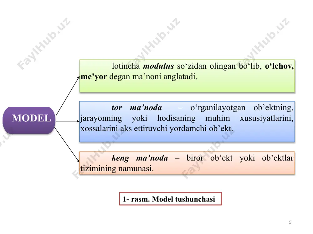 + iii jami: xara-jatlar bo‘yicha yaim y1 y2 yn tarmoqlararo balans chizmasi 25 e’tiboringiz uchun rahmat!!! image1.jpeg image2.png image3.png image4.png image30.png image5.png image6.wmf oleobject1.bin image7.wmf oleobject2.bin image8.wmf image9.wmf oleobject3.bin oleobject4.bin image10.wmf image11.wmf oleobject6.bin oleobject5.bin image12.wmf oleobject7.bin image13.wmf oleobject8.bin ) , , ( n k l f y = b a l ak y = 75 , 0 25 , 0 01 , 1 l k y ´ ´ = rt e l ak y a a - = 1 s ´ = ´ d i a i 1 a i i ´ = d s s c g = ´ s cr gw = ´ /docprops/thumbnail.jpeg