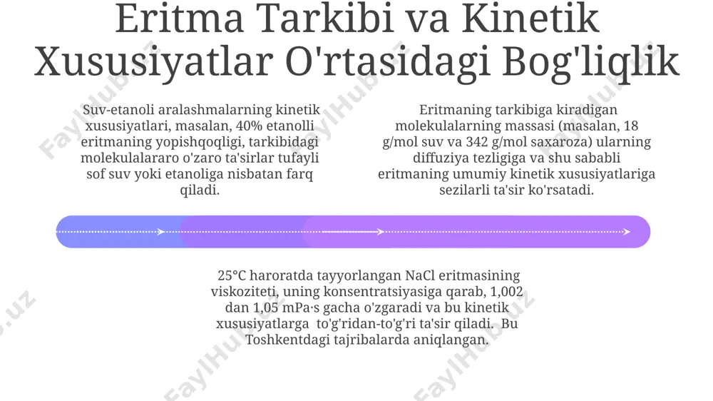 kolayit eritmalarning malikulyar kinetik xossalari - Page 4
