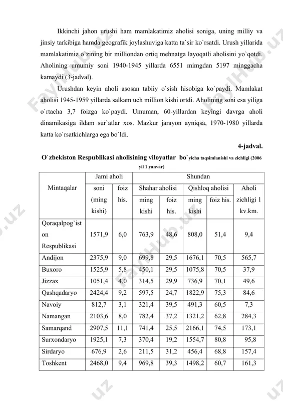 0 ming k.) uchinchi o`rinda turadi. demografik salohiyatning eng past miqdori navoiy (812,7 ming k.) va sirdaryo viloyatlariga (676,9 ming k.) to`g`ri keladi (4-jadval). 2. urbanizatsiya darajasi. o`zbekiston respublikasi aholisining 36,1 foizi shahar joylariga istiqomat qiladi. mutloq raqamda u 9495,1 ming kishi (2006 y). shahar aholisining o`sish sur`ati ayniqsa 1970-1980 yillarda yuqori bo`lgan. bunga sabab 1972 yilda aholi manzilgohlarining shahar maqomiga o`tkazish uchun talab etiladigan eng kam aholi miqdorini 10 mingdan 7 minggacha tushirilishi va buning oqibatida shaharlar sonining nihoyatda tez ko`payishidir (agar 1970 yilda respublikada 42 shahar mavjud bo`lgan bo`lsa, 1979 yilda ularning soni 90 taga yetgan). 1989-2006 yillar davomida shaharliklar sonining o`sishi ancha susaygan. natijada umumiy urbanizatsiya ko`rsatkichi 40,7 foizdan 36,1 foizga tushib qoldi. viloyatlar darajasida mazkur jarayon ayniqsa toshkent, farg`ona, buxoro, xorazmda sezilarli bo`lgan va u faqat qoraqalpog`iston respublikasi, jizzax va namangan viloyatlarida birmuncha ko`tarilgan. hozirgi kunda shahar joylarda yashovchilarning nisbiy miqdori bo`yicha qoraqalpog`iston hamda toshkent va …
