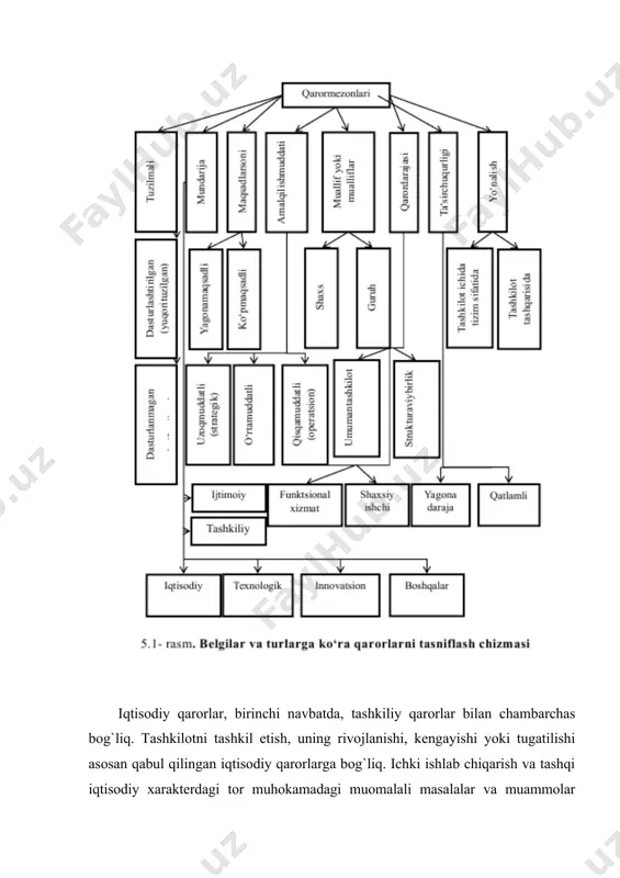 itsenziya bitimlarini tuzishda innovat-sion qarorlar qabul qilinadi. qaror qabul qiluvchilar sifatida faoliyat yuritadigan rahbarlar va menejerlar har kuni tuzilgan tarkib, maqsadlar soni, harakat davomiyligi, ta’sir doirasi va qarorlar yo`nalishi bo`yicha farq qiladi. bir shaxs tomonidan qabul qilingan qarorlar yakka qarorlar deb ataladi, ular ijodkorlikning yuqori darajasi, yangi g`oyalar va takliflarni amalga oshirish bilan tavsiflanadi. aksariyat hollarda bunday qarorlar qimmatga tushadi. ko`pgina hollarda, bunday qarorlar kamroq vaqt talab etadi, chunki ular oraliq bosqichlarda kelishilmasligi kerak, lekin ko`pincha ular noto`g`ri talqin qilinadi, chunki hozirgi vaqtda tashkilotning muammolari tobora murakkablashib bormoqda va ularni hal qilish uchun chuqur ixtisoslashtirilgan bilimlarni, shuningdek, keng qamrovli tekshirishni talab qiladi. bularning barchasi turli mutaxassislarni jalb qilish yoki maxsus guruhlarni tashkil etish orqali muhokama asosida qabul qilinadigan menejment qarorlarining ko`payishiga olib keladi. qaror qabul qilish jarayonini har xil mutaxassislar tomonidan menejment qarorini talab qiladigan muammoni aniq, xilma-xil biladigan mutaxassislar tomonidan to`liq qo`llab-quvvatlanishi munosabati bilan guruh qarorlarini qabul qilish afzalroqdir. …