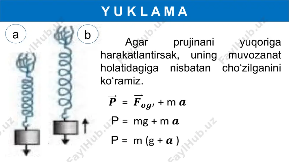 yuklama va vaznsizlik - Page 3