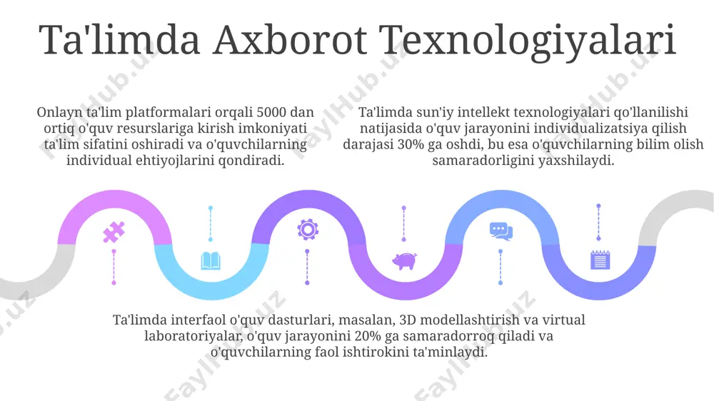 ta'lim jarayonida muammoli va masofaviy ta'lim metodikalari - Page 5